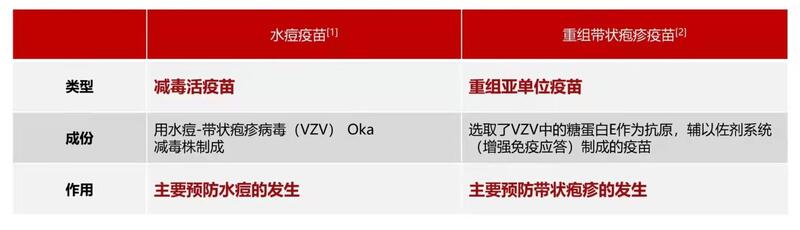 圖文圖片