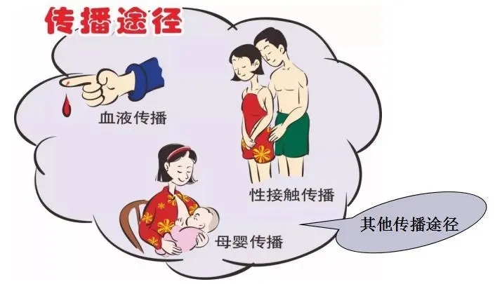 图文图片